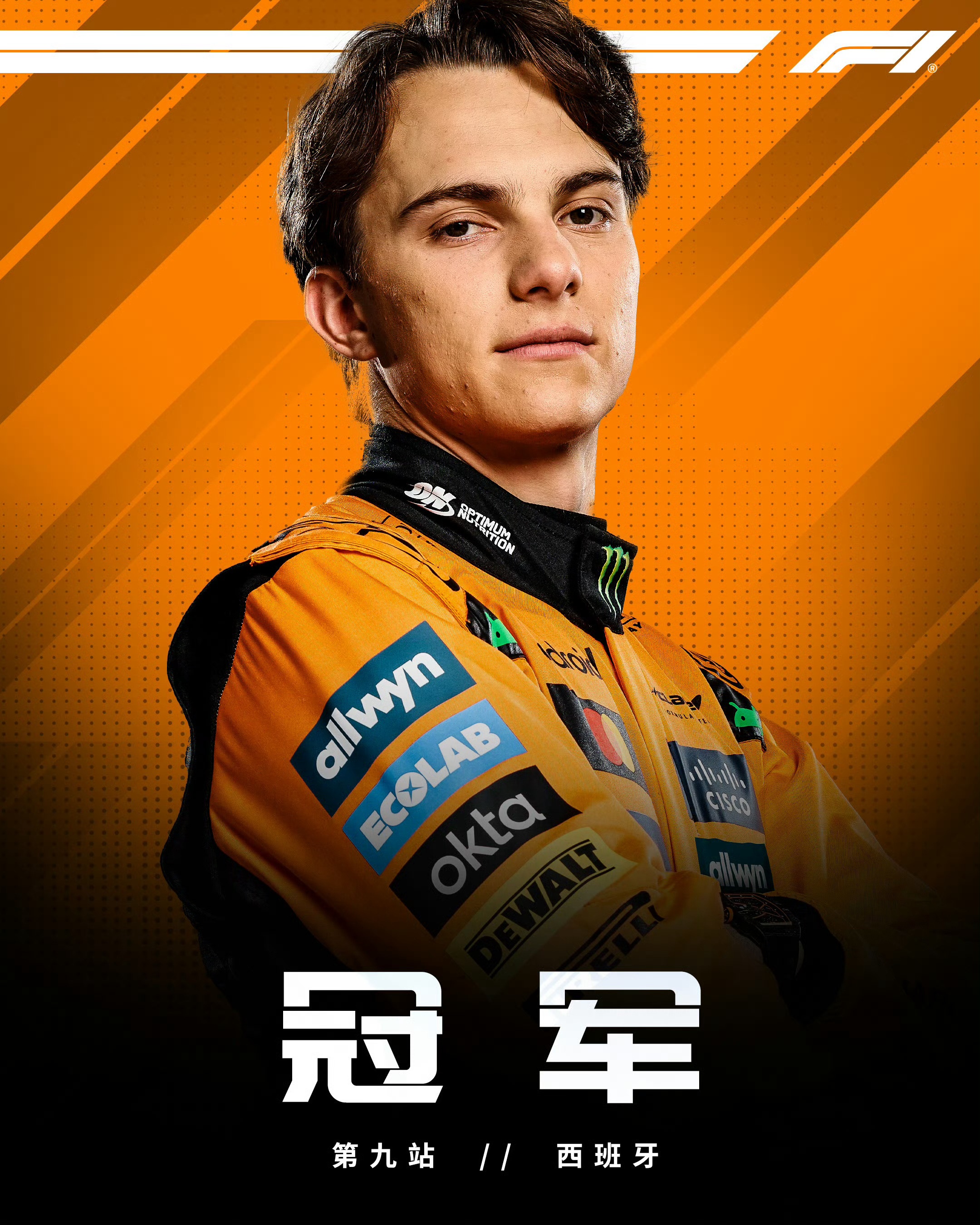 哈斯车队轻取索伯车队，皮亚斯特里统治全场